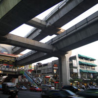 Road myriad in Bangkok